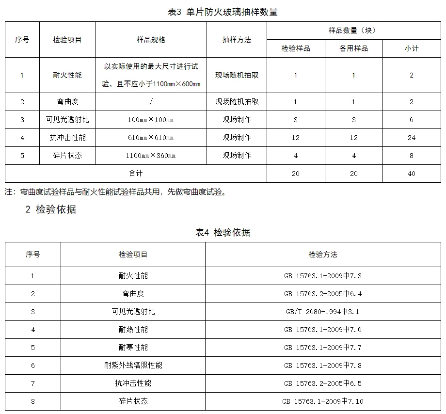 1715933134306609.png 1715933134306609.png